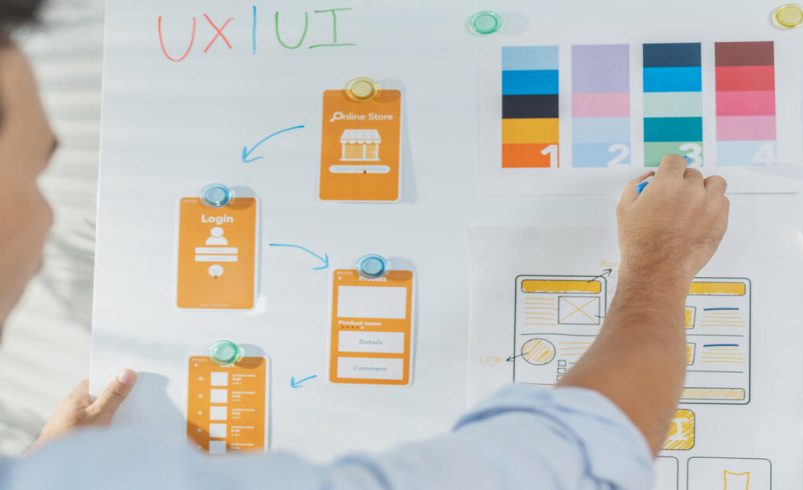 How Can User Experience Transform Your Design Success?